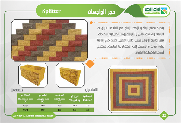 حجر واجهات 