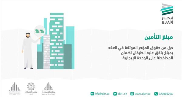 تسجيل عقود ايجار تجاري وسكني