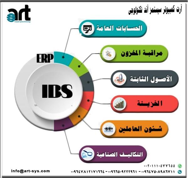 اي ار بي الاساسى  ERP