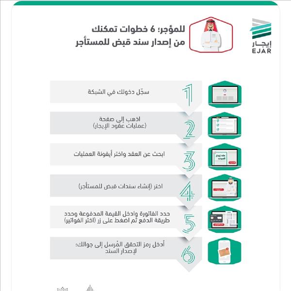 خدمات التوثيق
